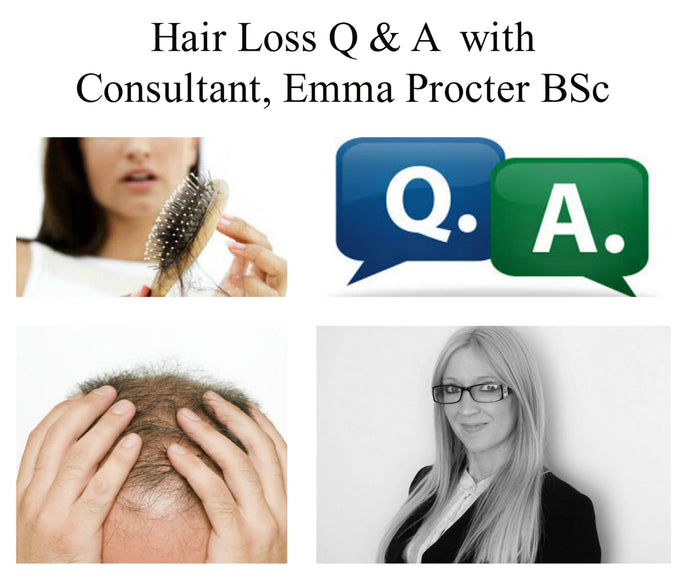 Q. "How does the Hair Growth Formula PLUS+ work and why is it different to other hair vitamins?"