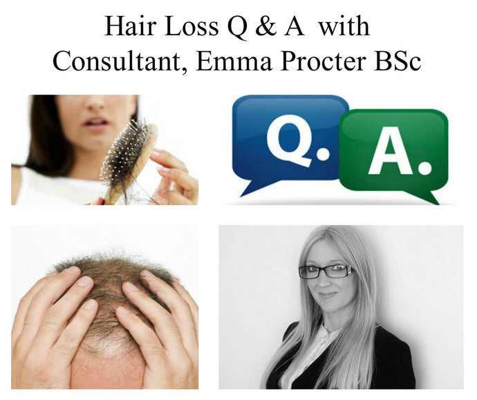 Q. I have thinning hair on the side and front of my head, can My Hair Secret supplement help me?
