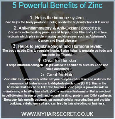 5 Powerful Benefits of Zinc
